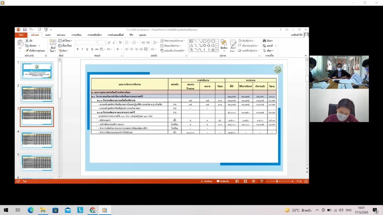 title - ผู้ตรวจราชการกรม ประชุมตรวจติดตามความก้าวหน้าผลการดำเนินงานตามแผนการตรวจราชการ ประจำปีงบประมาณ พ.ศ. 2565 ของ ส.ป.ก. รอบที่ 1 เขตตรวจราชการที่ 4 (ส.ป.ก.เพชรบุรี)